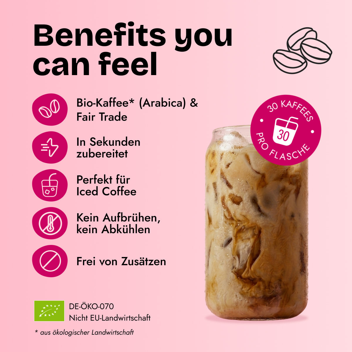 Pure Iced Coffee (Light Roast) Bio (Bundle-Rabatt)