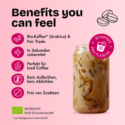 Pure Iced Coffee (Light Roast) Bio (Bundle-Rabatt)