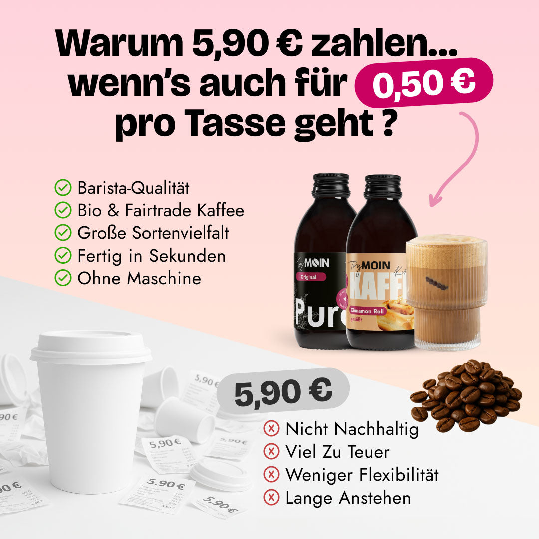 Kaffee Konzentrat Mix & Match - Limited Editions