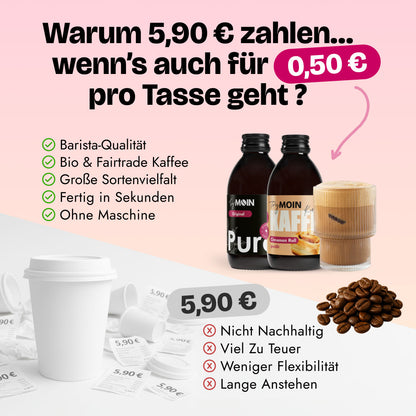 Kaffee Konzentrat Mix & Match - Limited Editions