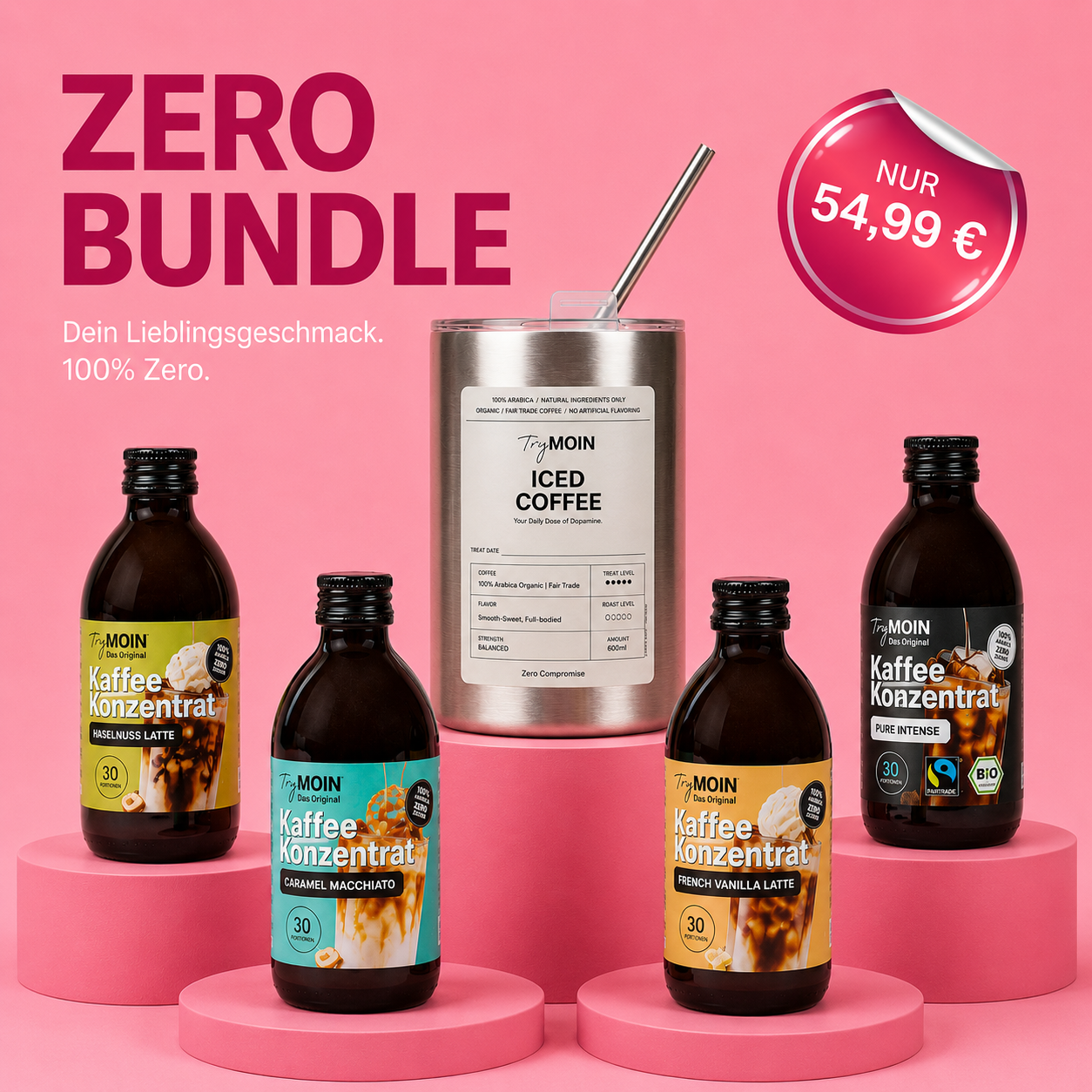 The Zero Bundle