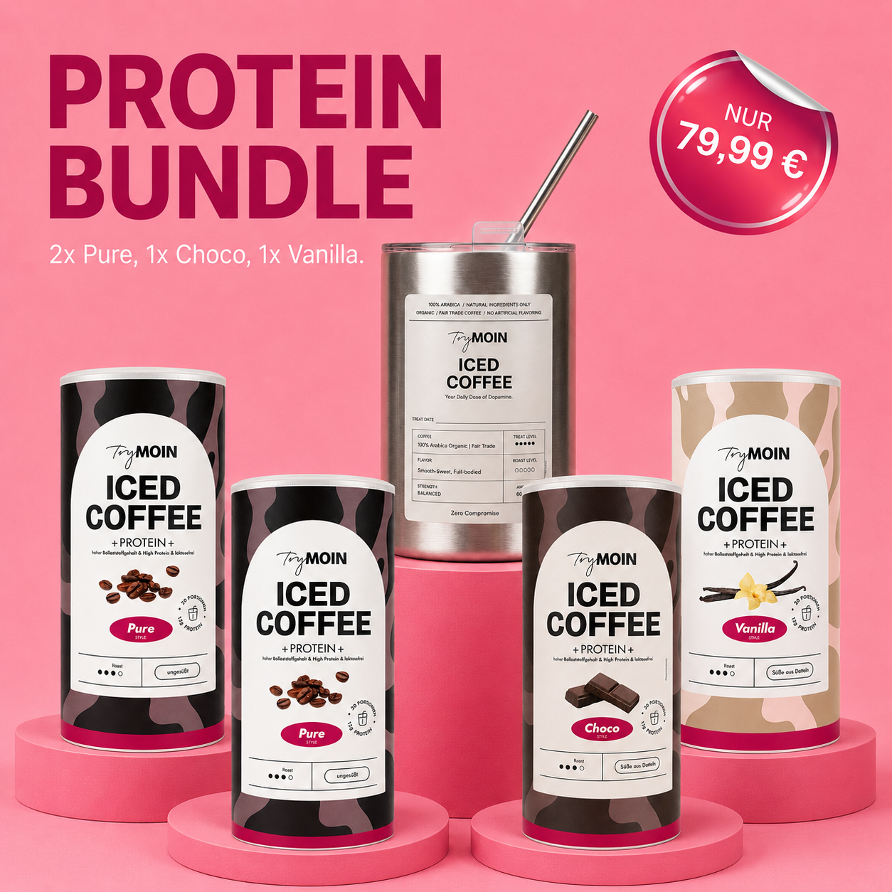 The Protein Bundle