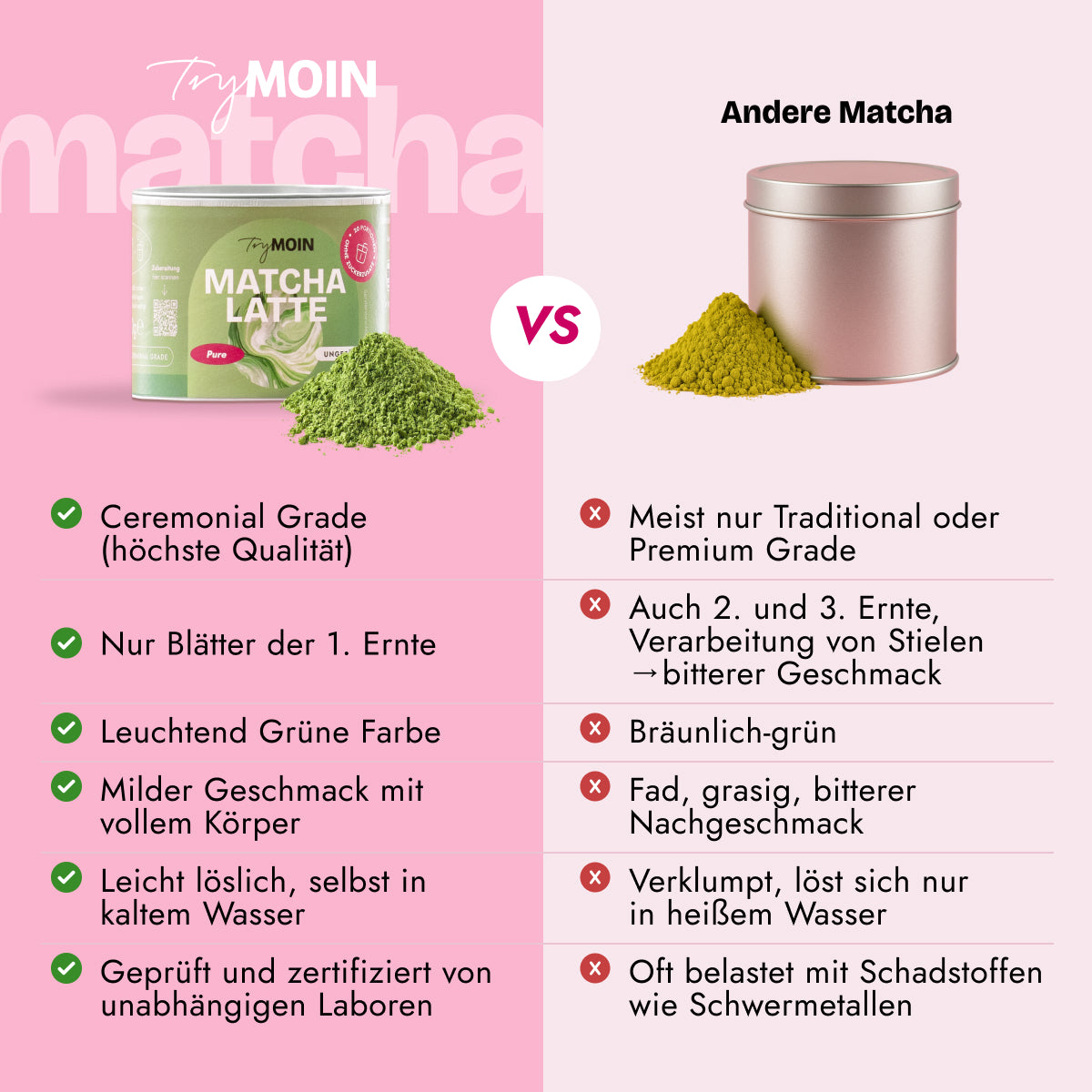 LIMITED EDITION - Matcha - Coconut