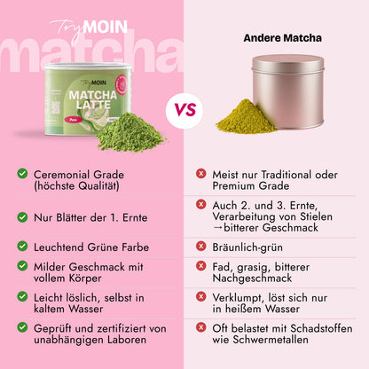 Matcha - Mango-Passionfruit LIMITED EDITION