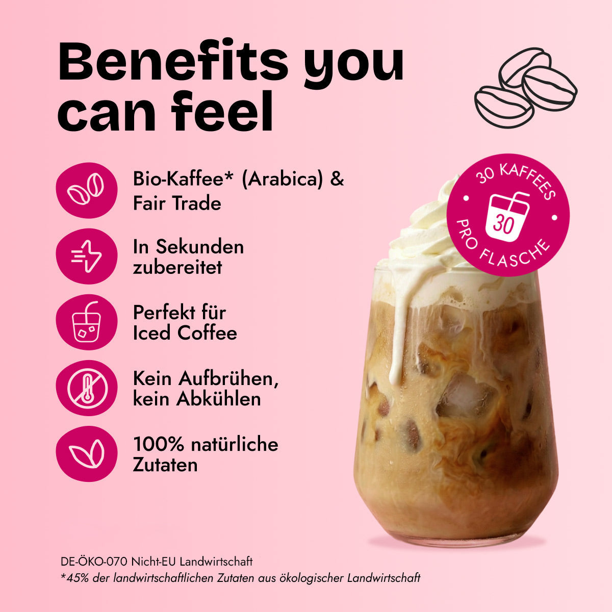 Benefits you can feel - Bio-Kaffee, Fair Trade, in Sekunden zubereitet